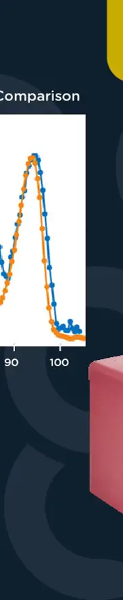 PP038 Application Note Amends PSL Resized Image09 SUPR DSF Vs DSC Nistmab Comparison 01